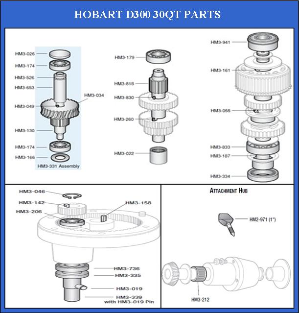 Hobart 30qt D300 Mixer Parts and Accessories